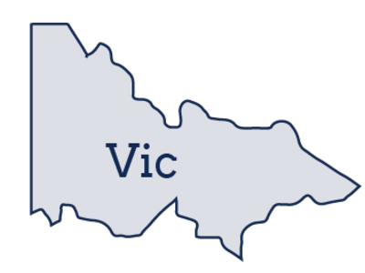 State maps victoria