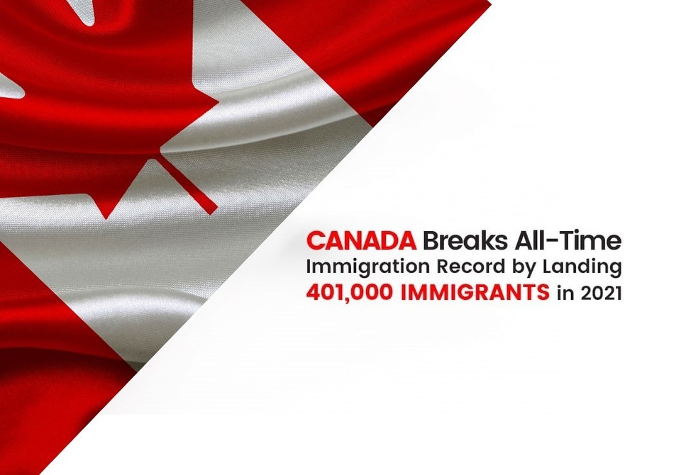 Canada has broken its all time record welcomed 401000 immigrants in 2021 1